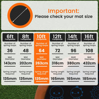 Kahuna 10ft Replacement Trampoline Jumping Mat - Emoji Sports & Fitness Kings Warehouse 