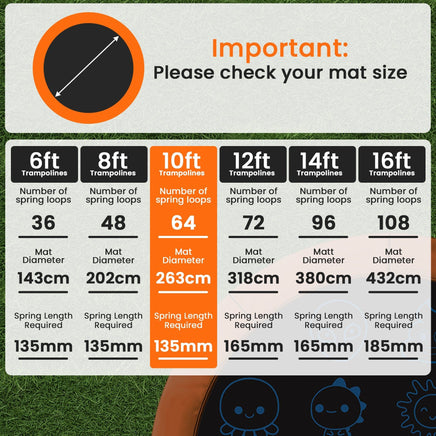 Kahuna 10ft Replacement Trampoline Jumping Mat - Emoji Sports & Fitness Kings Warehouse 