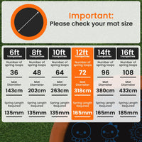 Kahuna 12ft Replacement Trampoline Jumping Mat - Emoji Sports & Fitness Kings Warehouse 