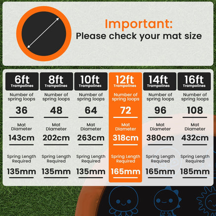 Kahuna 12ft Replacement Trampoline Jumping Mat - Emoji Sports & Fitness Kings Warehouse 