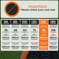 Kahuna 14ft Replacement Trampoline Jumping Mat - Emoji Sports & Fitness Kings Warehouse 