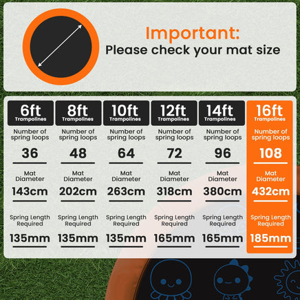 Kahuna 16ft Replacement Trampoline Jumping Mat - Emoji Sports & Fitness Kings Warehouse 