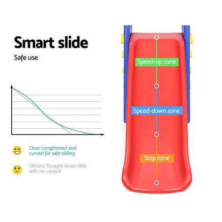 Keezi Kids Slide Swing Set Basketball Hoop Outdoor Playground Toys 120cm Blue Baby & Kids Kings Warehouse 