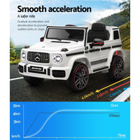 Kids Electric Ride On Car Mercedes-Benz Licensed AMG G63 Toy Cars Remote White Baby & Kids Kings Warehouse 