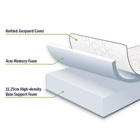 King Green Tea Memory Foam Mattress – Cooling Comfort with CertiPUR-US Certified Foam Furniture Kings Warehouse 