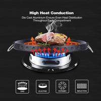 Korean BBQ Grill Pan Non-Stick Smokeless Stovetop BBQ Grill Plate Indoor Outdoor Kings Warehouse 