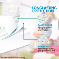 Laura Hill Fitted Bamboo Mattress Protector Underlay Queen King Single Size Kings Warehouse 