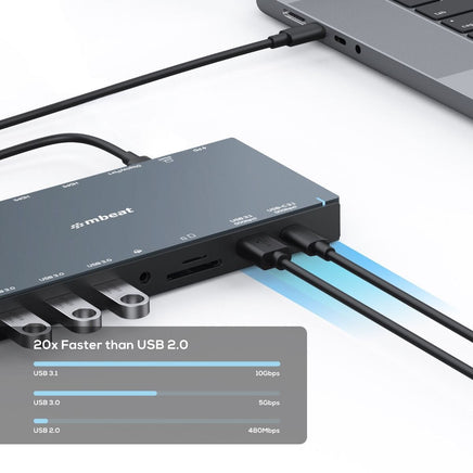 mbeat 15-in-1 Triple Display USB-C Dock (2 x HDMI & 1 x Display Port) Electronics Kings Warehouse 