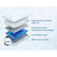 Mediflow Adjustable Waterbase Water Neck Pain Reduction Standard Pillow 51 x 71 cm Home & Garden Kings Warehouse 