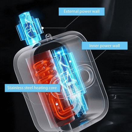 Mini Electric Instant Tankless Hot Water Heater Under Sink Shower Water System Tools Kings Warehouse 