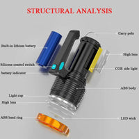 Most Powerful 1200lm LED Flashlight Super Bright Torch Lamp USB Rechargeable Outdoor Kings Warehouse 