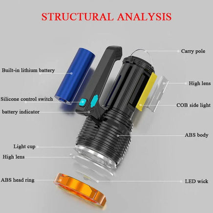 Most Powerful 1200lm LED Flashlight Super Bright Torch Lamp USB Rechargeable Outdoor Kings Warehouse 