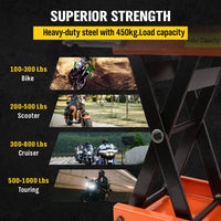 Motorcycle Jack 450KG Scissor Motor Bike Lift Stand Hoist Mini Motorbike Quad Tools Kings Warehouse 