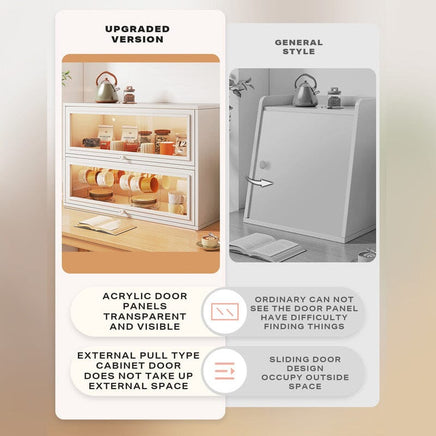 NEW Kitchen Acrylic Cup Storage Cabinet, Table Top Cup Storage Box, Tea Cup Rack Furniture Kings Warehouse 