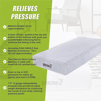 Palermo Contour 20cm Encased Coil King Single Mattress CertiPUR-US Certified Foam Furniture Kings Warehouse 