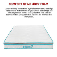 Palermo Double 20cm Memory Foam and Innerspring Hybrid Mattress Furniture Kings Warehouse 