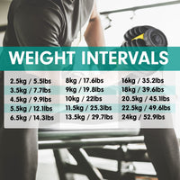 Powertrain 24KG Adjustable Home Gym Dumbbell - Gold Sports & Fitness Kings Warehouse 