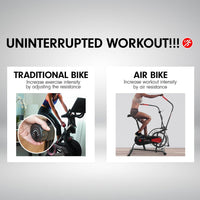 Powertrain Air Resistance Fan Exercise Bike Cardio - Black Kings Warehouse 