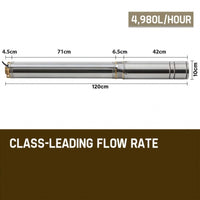 Protege 2HP Submersible Bore Water Pump Well Irrigation Stainless Steel 240V Deep Tools Kings Warehouse 