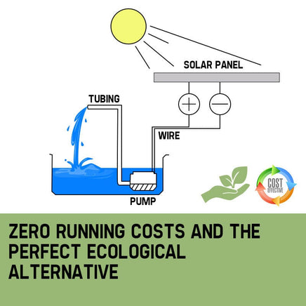 PROTEGE 5W Solar Powered Fountain Submersible Water Pump Panel Kit Garden Pond Home & Garden Kings Warehouse 