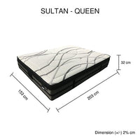 Queen Mattress Pocket Coil Spring Foam Firm Bed 32cm thick Furniture Kings Warehouse 