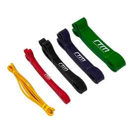 Resistance Band Loop Set of 5 Heavy Duty Gym Yoga Workout Sports & Fitness Kings Warehouse 