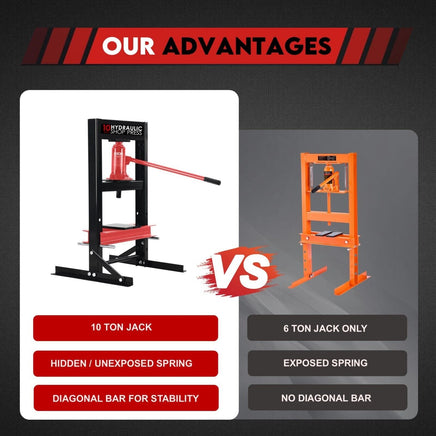 Shop Press - 10 Ton Hydraulic Standard Auto Accessories Kings Warehouse 