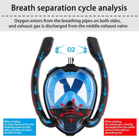 Snorkel Mask Safe Double Breathing System Full Face Snorkeling Anti Leak/Fog AU Large Outdoor Kings Warehouse 