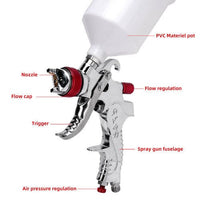 Spray Gun Kit HVLP Gravity Feed Air Paint Sprayer 3 Nozzles 1.4mm 1.7mm 2mm Kings Warehouse 