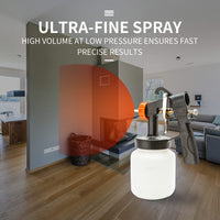 UNIMAC 3-Way Nozzle Electric Paint Sprayer Gun HVLP DIY Spray Station 450W Kings Warehouse 