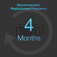 Value Kit for Ecovacs Deebot Omni X1, T10, T10 Plus & T10 Omni Appliances Kings Warehouse 