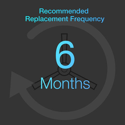 Value Kit for Ecovacs Deebot Omni X1, T10, T10 Plus & T10 Omni Appliances Kings Warehouse 