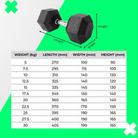 Verpeak Rubber Hex Dumbbells 27.5kg - VP-DB-111 Kings Warehouse 