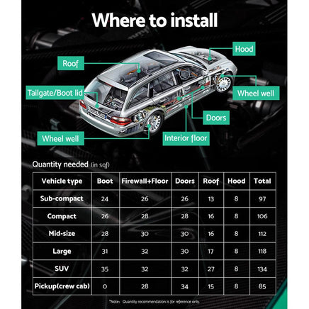 Weisshorn Butyl Car Sound Deadener Mat Heat Insulation Sound Deadening 32CM X 50CM X 12pcs Auto Accessories Kings Warehouse 