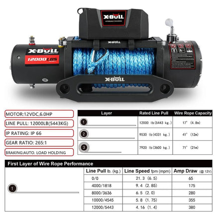 X-BULL 12V Electric Winch 12000LBS synthetic rope with 4PCS Recovery Tracks Gen3.0 Black Auto Accessories Kings Warehouse 