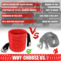 X-BULL Kinetic Rope 22mm x 9m Snatch Strap Recovery Kit Dyneema Tow Winch Auto Accessories Kings Warehouse 