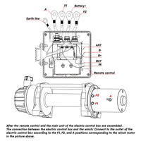 X-BULL Winch Solenoid Relay Wiring Controller 500A 12V and 150ft Wireless Remote Home & Garden Kings Warehouse 