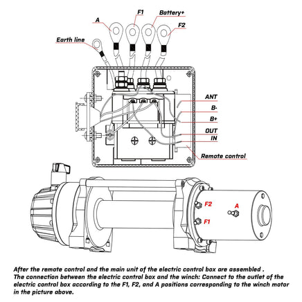 X-BULL Winch Solenoid Relay Wiring Controller 500A 12V and 150ft Wireless Remote Home & Garden Kings Warehouse 