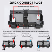 X-CELL Deep Cycle Battery Box Marine Storage Case 12v Camper Camping Boat Power Kings Warehouse 