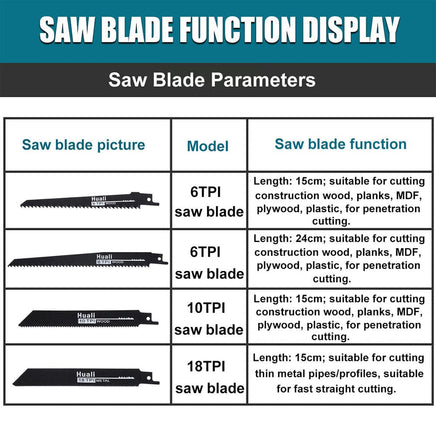 Yellow Cordless Electric Reciprocating Saw Cutter w+ Blades For Makita Battery Tools Kings Warehouse 