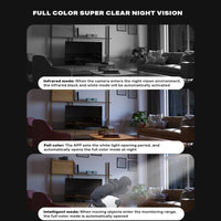 1080P Full HD Wireless Wifi IP Camera Home Security LED Bulb Lamp Light Camera Kings Warehouse 