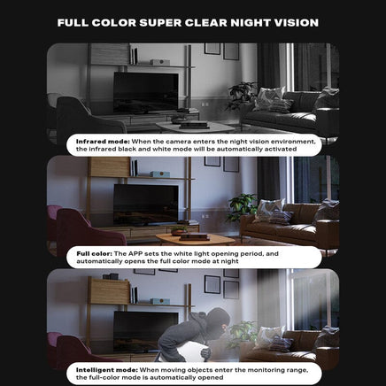 1080P Full HD Wireless Wifi IP Camera Home Security LED Bulb Lamp Light Camera Kings Warehouse 