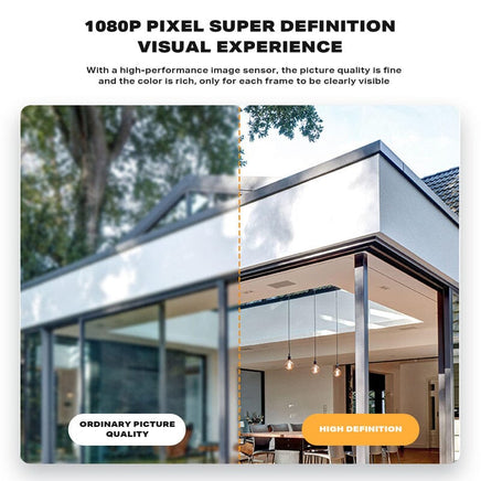 1080P Full HD Wireless Wifi IP Camera Home Security LED Bulb Lamp Light Camera Kings Warehouse 