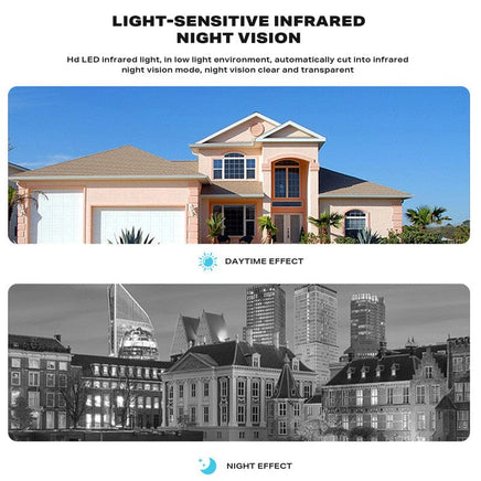 1080P HD WIFI Security Smart IP Camera Wireless Home CCTV System Indoor Monitor Kings Warehouse 