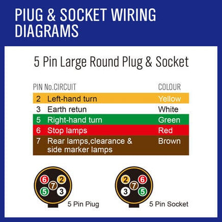 10M X 7 Core Wire Cable Trailer Cable Automotive Boat Caravan Truck Coil V90 PVC Kings Warehouse 