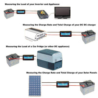 150A Watt Meter Power Analyzer Digital LCD Solar Volt Amp Anderson Style Plug AU Kings Warehouse 