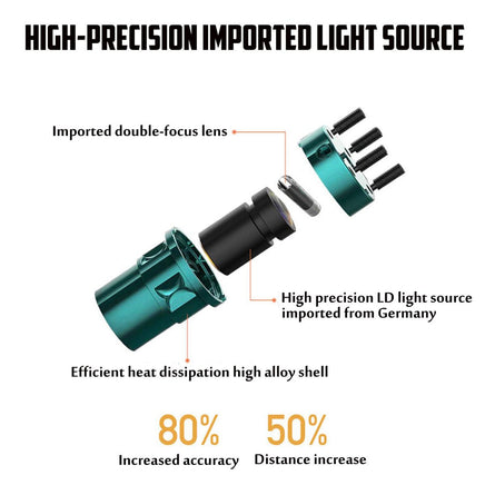 16 Line Laser Level 4D Green Light Auto Self Leveling 360 degree Rotary Cross Kings Warehouse 