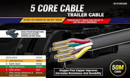 30M X 5 Core Wire Cable Trailer Cable Automotive Boat Caravan Truck Coil V90 PVC Kings Warehouse 