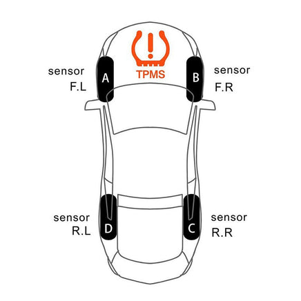 4 Sensor Solar Wireless TPMS Car Tire Tyre Pressure System Monitoring External Kings Warehouse 