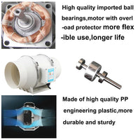 6'' Extractor Fan Duct Hydroponic Inline Exhaust Vent Industrial Kings Warehouse 